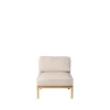 Modulsofaer-Thomas E. Alken L37 - 7-9-13 - Midtermodul 70 - Beige (90)